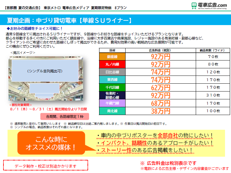 東京メトロ 電車広告メディア 夏期企画：中づり貸切電車【単線ＳＵライナー】