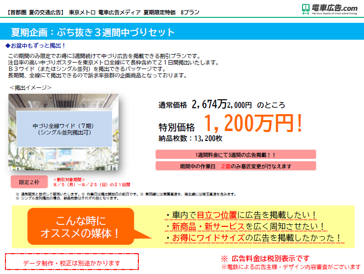 東京メトロ 電車広告メディア 夏期企画：ぶち抜き３週間中づりセット