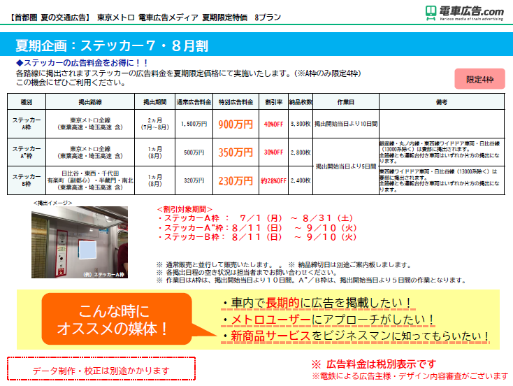 東京メトロ 電車広告メディア 夏期企画：ステッカー７・８月割