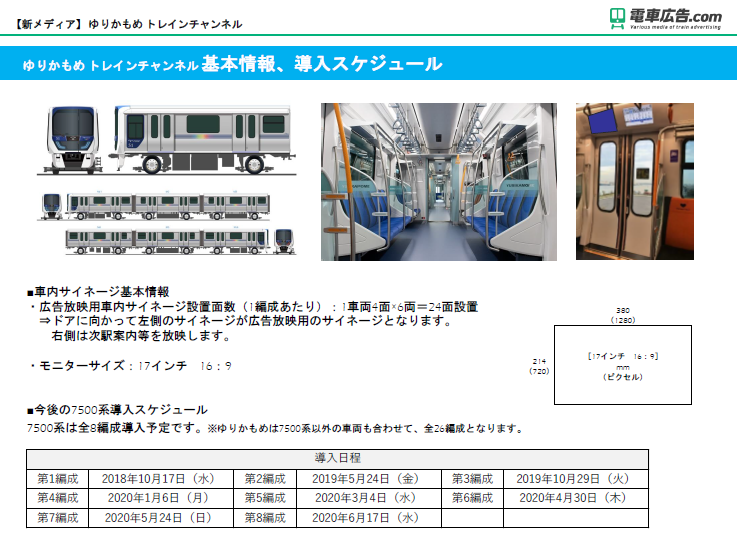 ゆりかもめ 新電車内ビジョン広告3