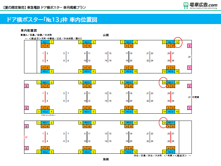 【夏の限定販売】 東急電鉄 ドア横ポスター 単月掲載プラン2