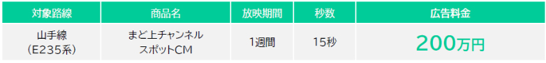 山手線まど上チャンネル-料金表