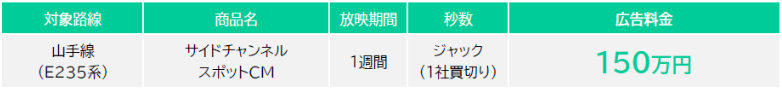 山手線サイドチャンネル-料金表