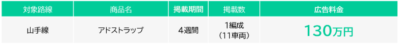 山手線アドストラップ-料金表