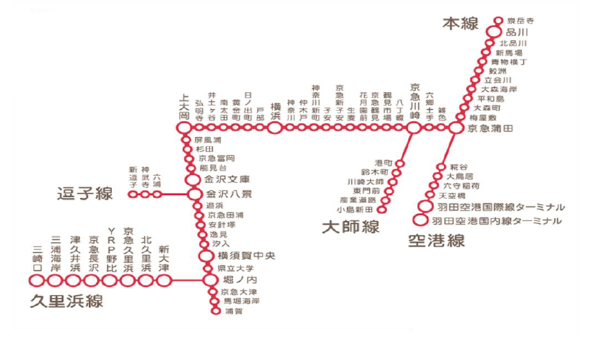 京急線路線図