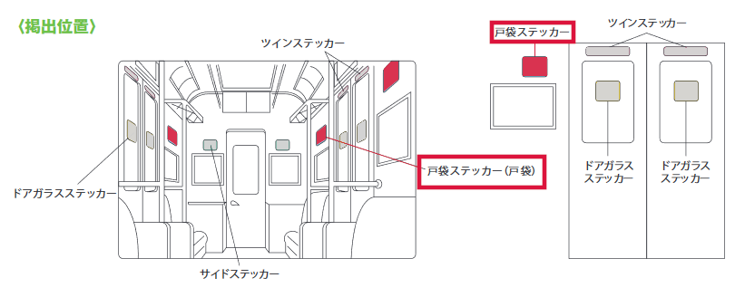 戸袋ステッカー(掲載位置イメージ①)