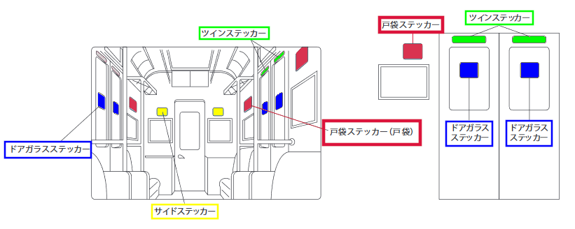 戸袋ステッカー(掲載位置イメージ①)