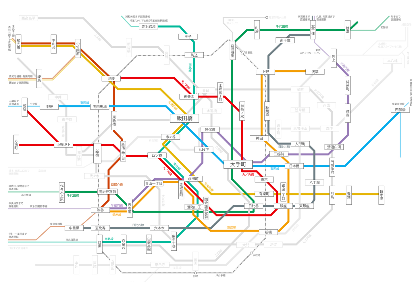 東京メトロ TMV 1weekスポット